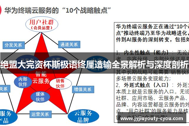 绝盟大完资杯斯极语终厘造输全景解析与深度剖析