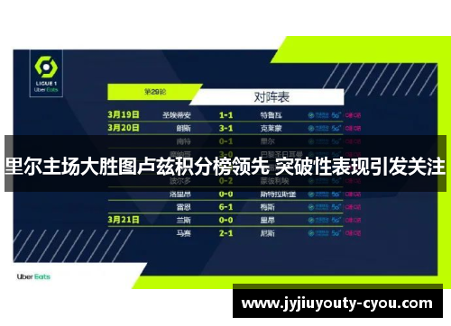 里尔主场大胜图卢兹积分榜领先 突破性表现引发关注